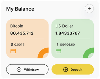 Keen Accruvance automated trading solution — dashboard overview